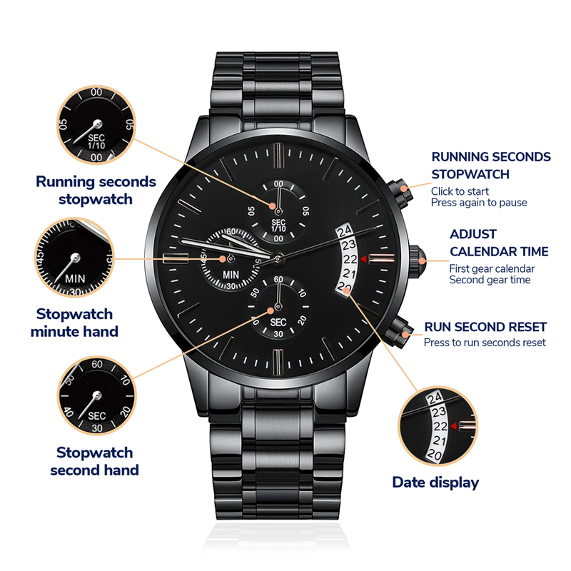 Blessed Is the One (Psalm 11-3 NIV) – Men's Watch